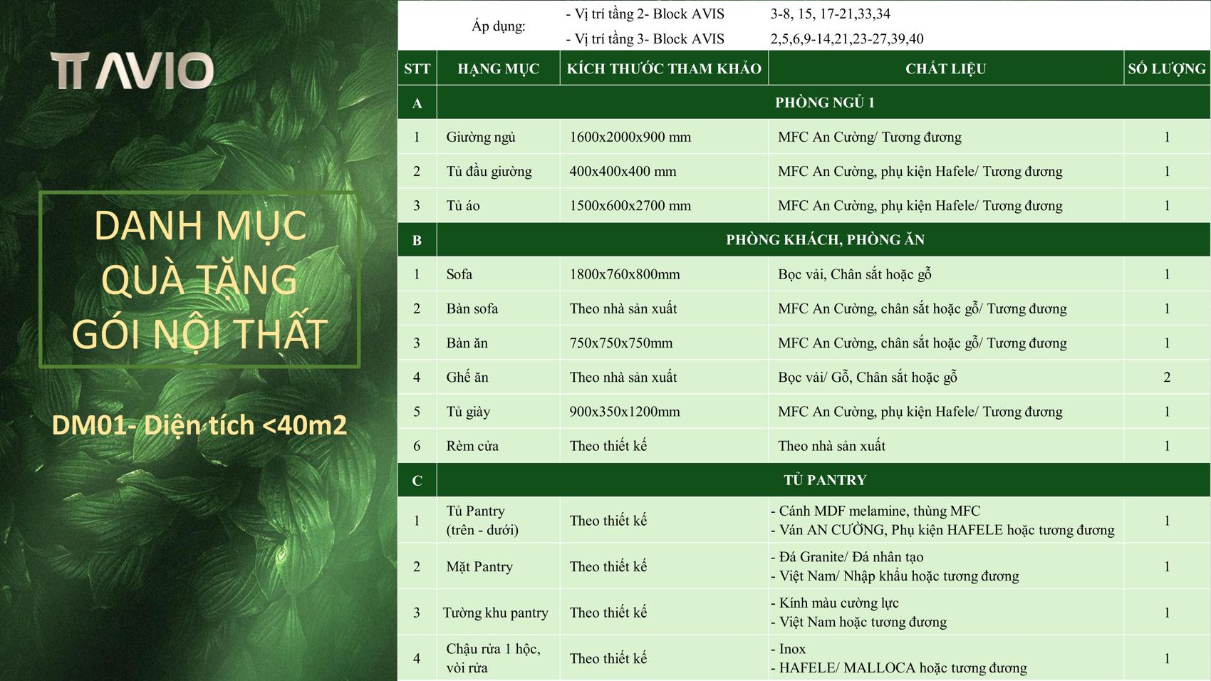 Vật liệu bàn giao full nội thất TMDV TT AVIO