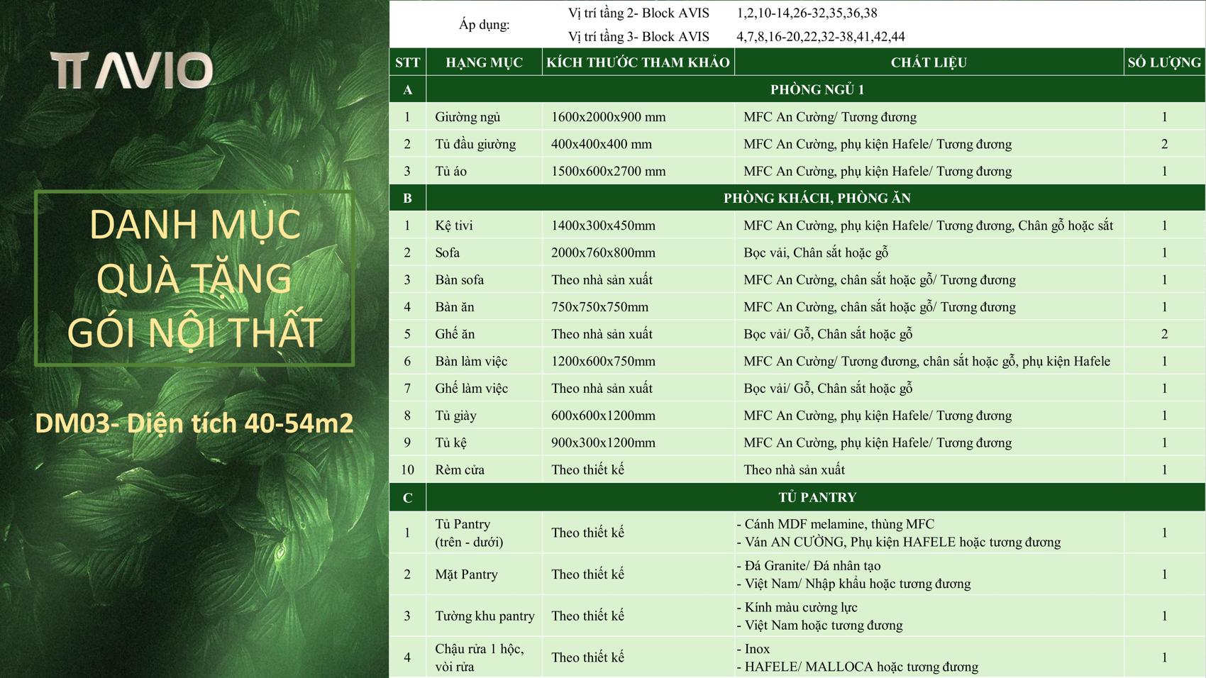 Vật liệu bàn giao full nội thất TMDV TT AVIO