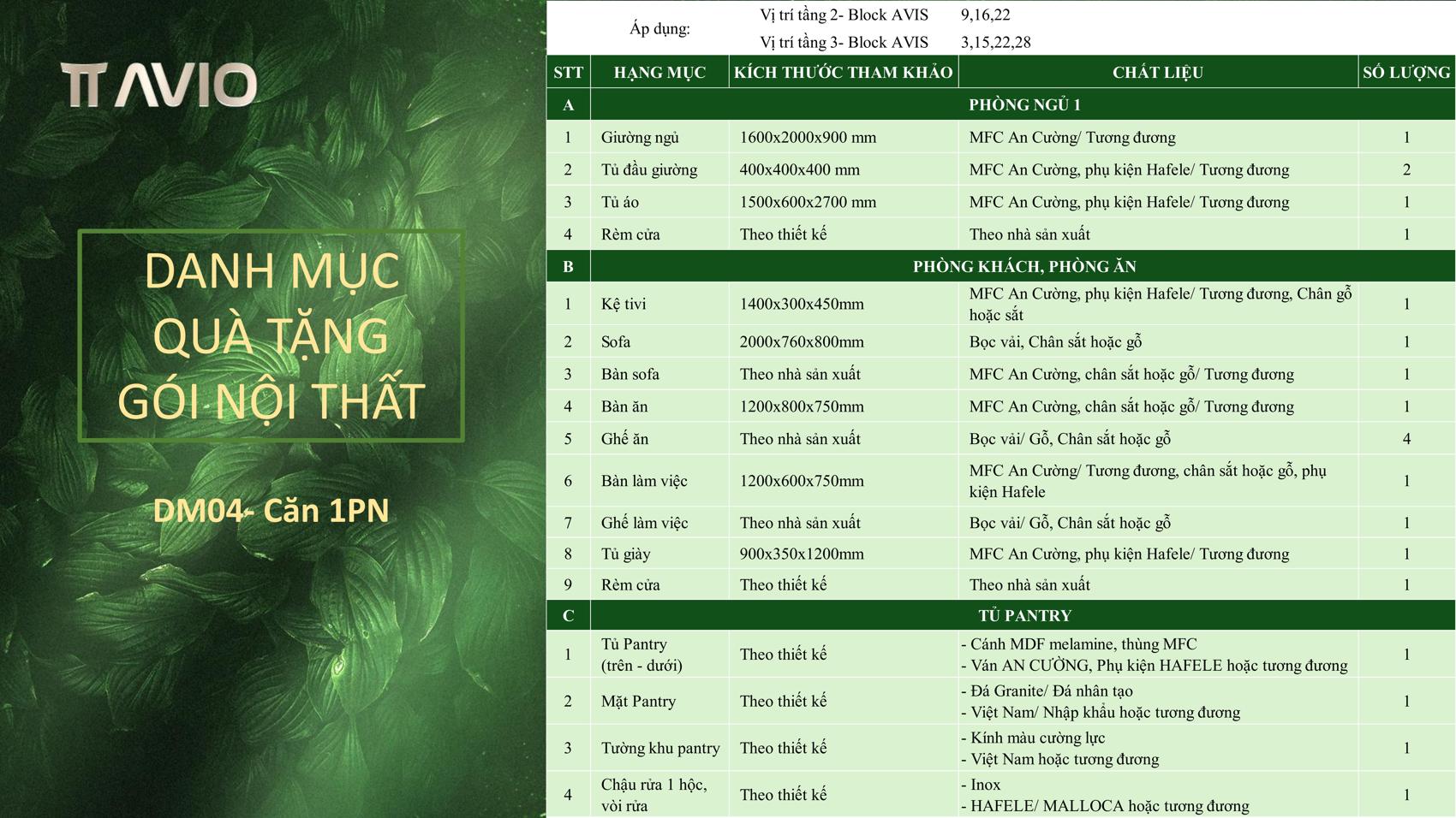Vật liệu bàn giao full nội thất TMDV TT AVIO