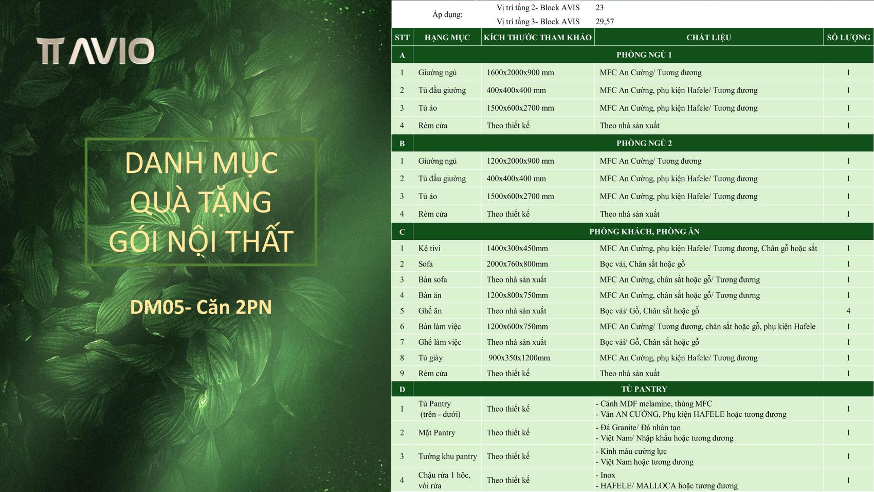 Vật liệu bàn giao full nội thất TMDV TT AVIO